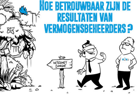 goede resultaten bij vermogensbeheer