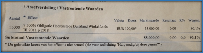 Obligatieportefeuille